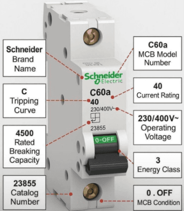 Part number location image