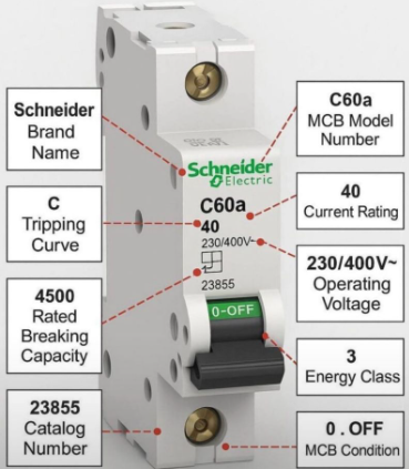 Part number location image
